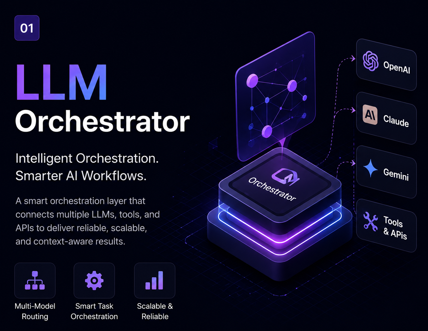 LLM Orchestrator project